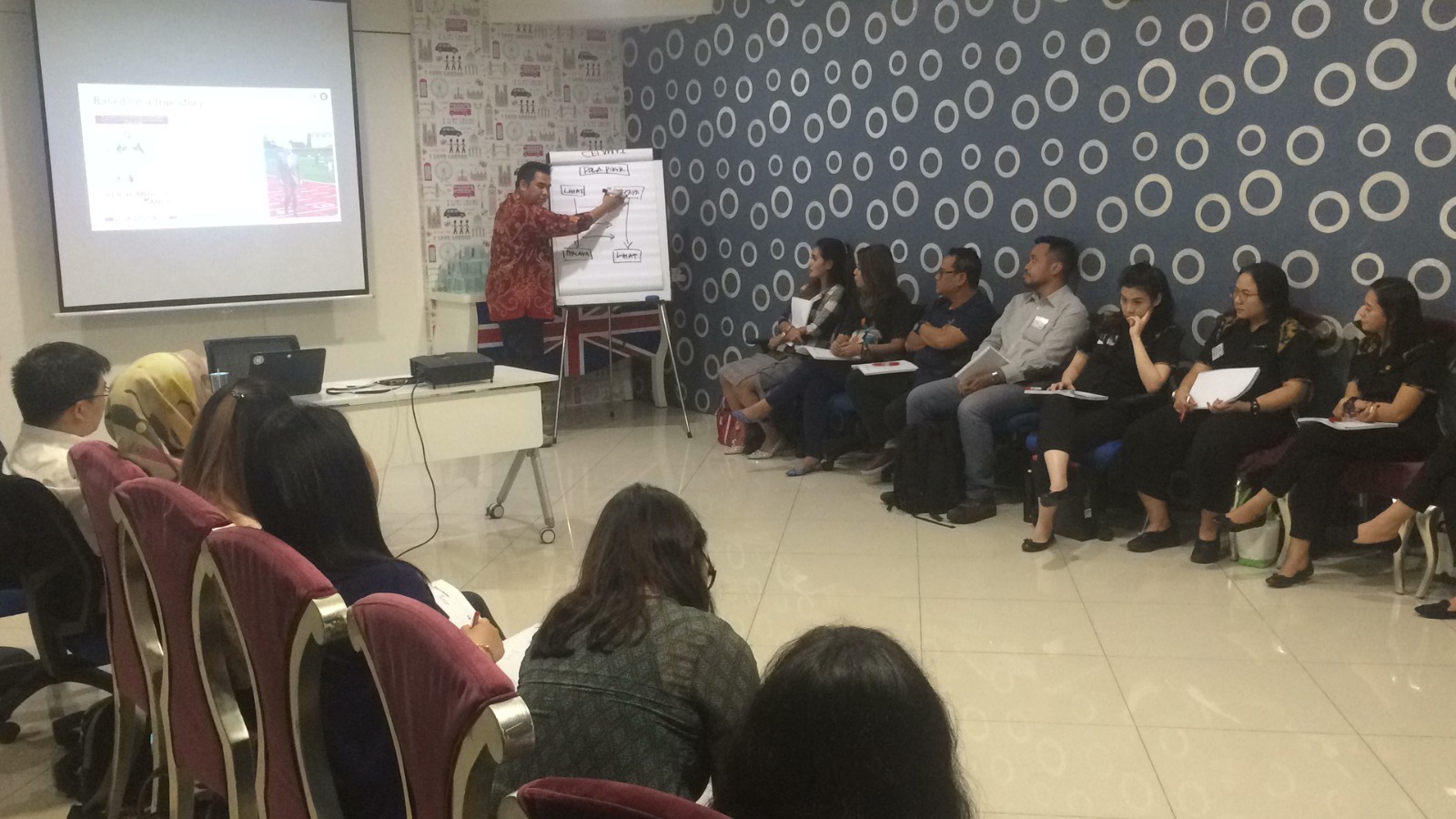 Pelatihan Sales Properti